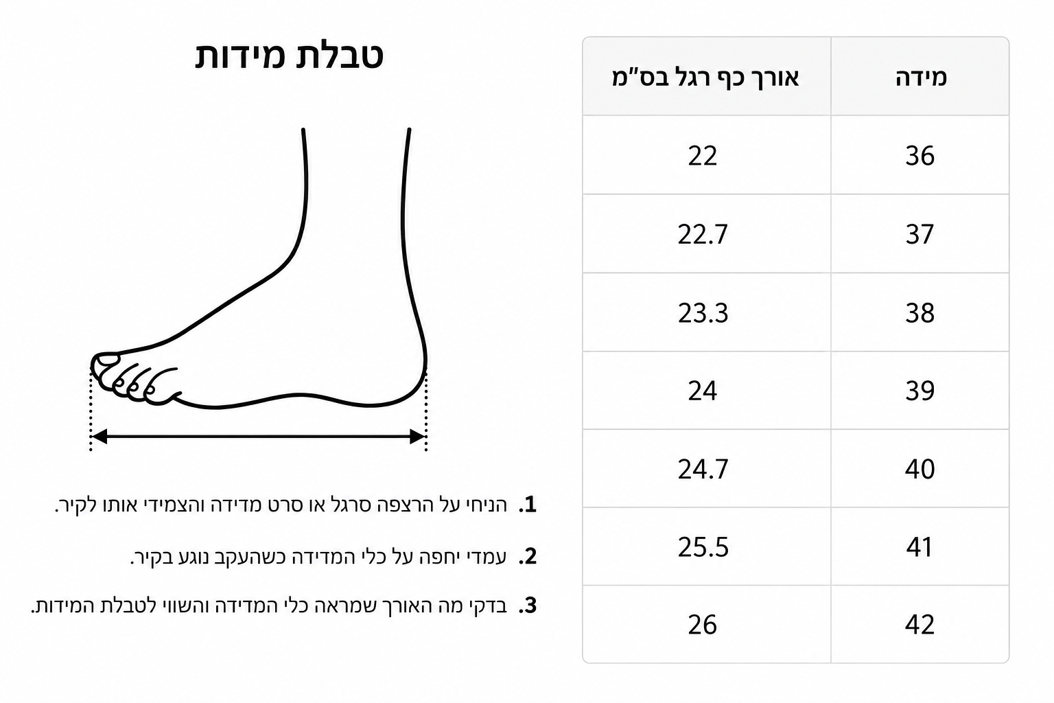 מדריך מידות